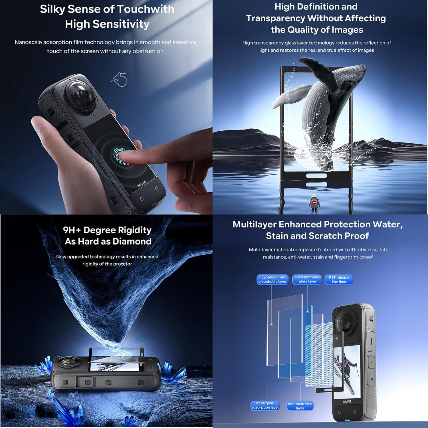 Insta 360 X5 Premium Glass Lens Guard Set Screen Protector for Insta360 X5 X 5 9H Hard Tempered Glass Film Anti-Scratch image number 2