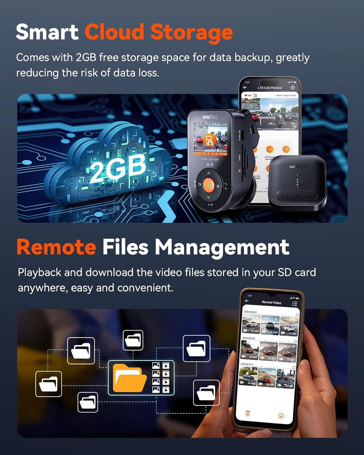 Vantrue LTE Module for E1 Pro, S1 Pro, N2X E360 Dash Cam with Remote Live View, Geofencing & Alert, Incident Notification, Vehicle Location Track, 2G Cloud Storage, Remote Wake-Up, SD Card Management image number 1