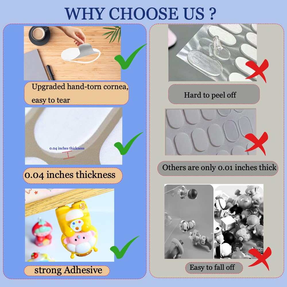 Upgrade Adhesive Dots Double Sided Removable,Clear Adhesive Putty,Waterproof Mounting No Trace Sticky Tacky for Museum Figures, Crafts, Balloons, Festival, Party, Decorations (100 Dots)