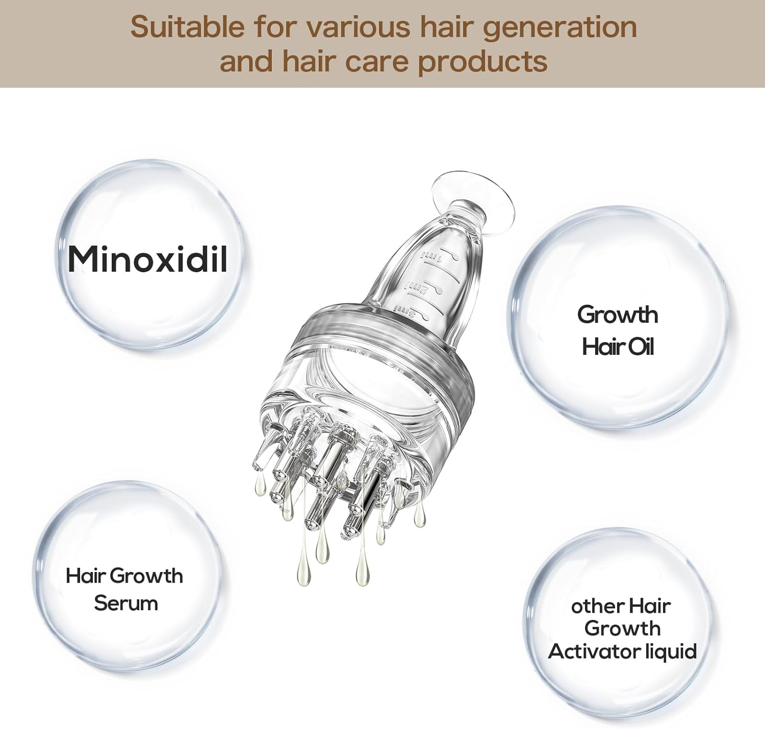 Scalp Applicator Comb,Minoxidil Applicator Tool,Hair Oil Essential Serum Liquid Massager for Hair Growth, Follicle Care Treat Hair Loss Thinning (Transparent) image number 5