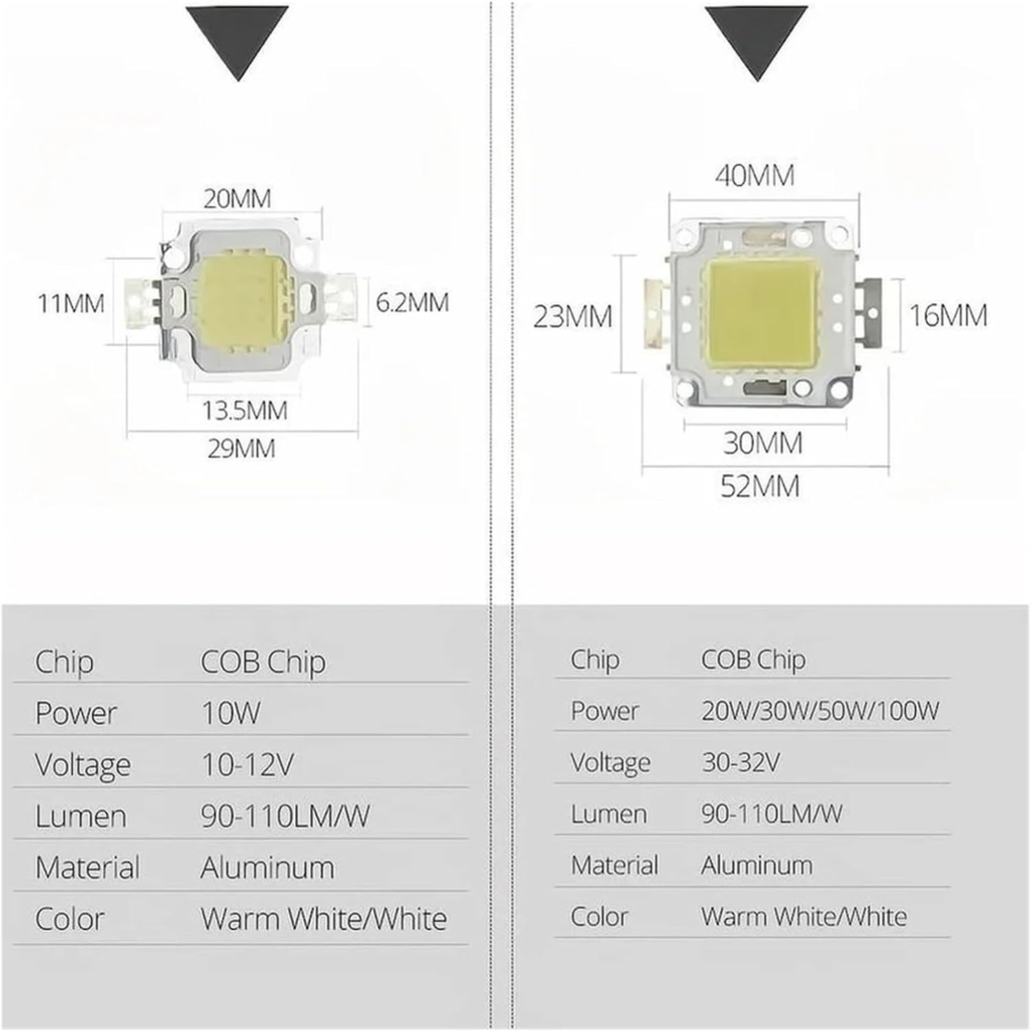 NFGZFNMKYW 3Pcs 10W 20W 30W 50W 100W LED Beads Light DC12V-36V Matrix COB Integrated LED Lamp Chip SMD for DIY Floodlight Spotlight Bulb(100W 30-36V(3Pcs),Warm White) image number 4