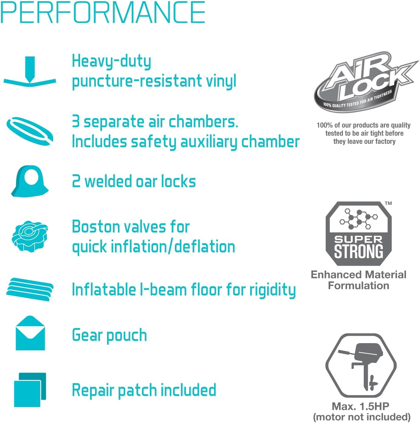 INTEX Seahawk Inflatable Boat Set image number 5