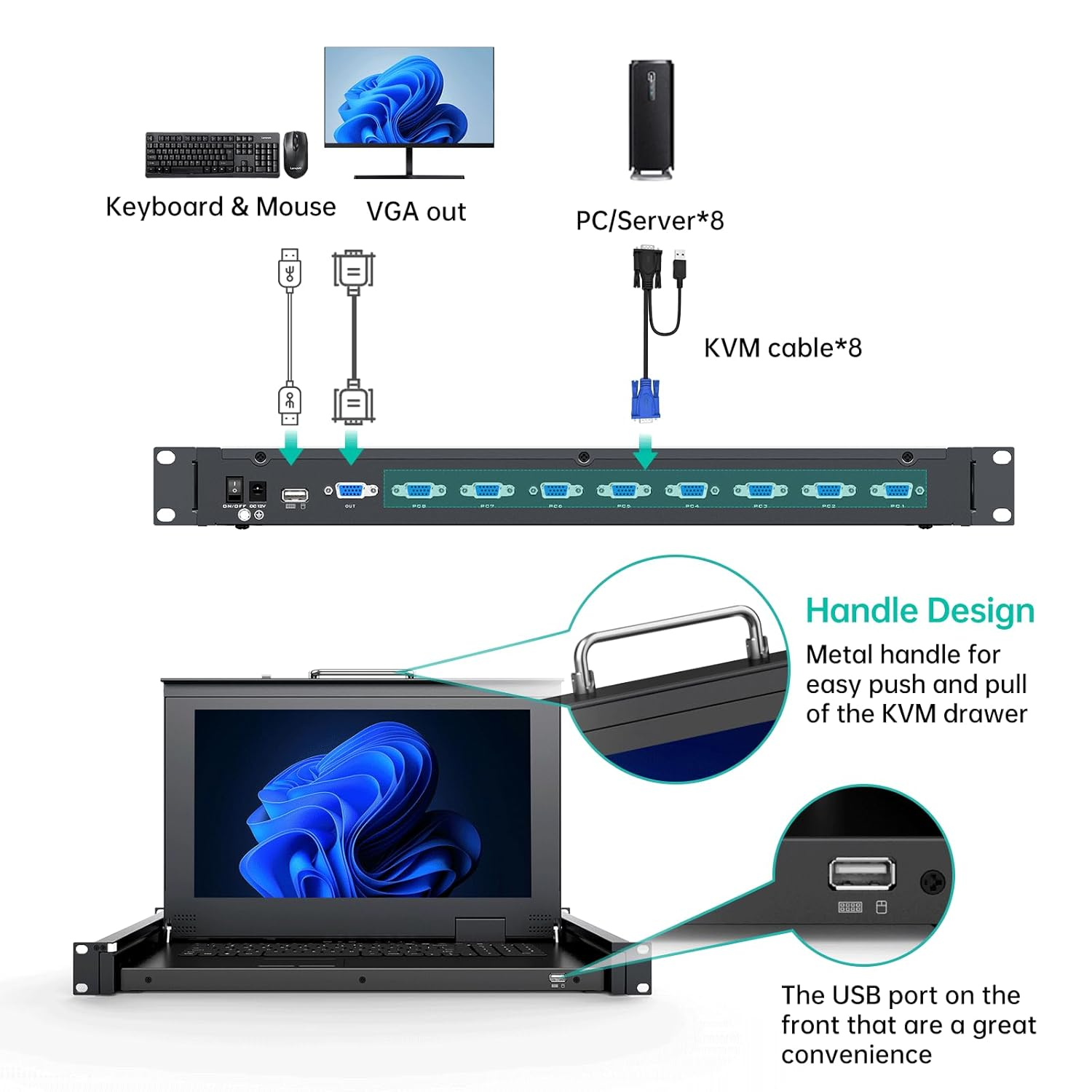 Mt-Viki 1U Rack Mount KVM Console, 8 Port KVM VGA Switch W/15.6'' LCD Monitor, 1080P, Mount into 23.6-31.5 Inch Deep Server Cabinet, Integrated Touchpad+Keyboard+8 KVM Cables image number 1