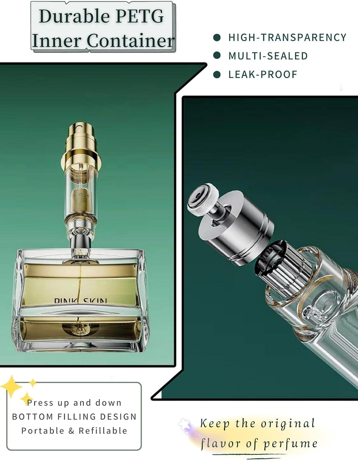 5Ml Travel Perfume Separate Bottle, Refill Empty Mini Sprayer, Portable Spray Pump Suitable for Going Out (Green) image number 3