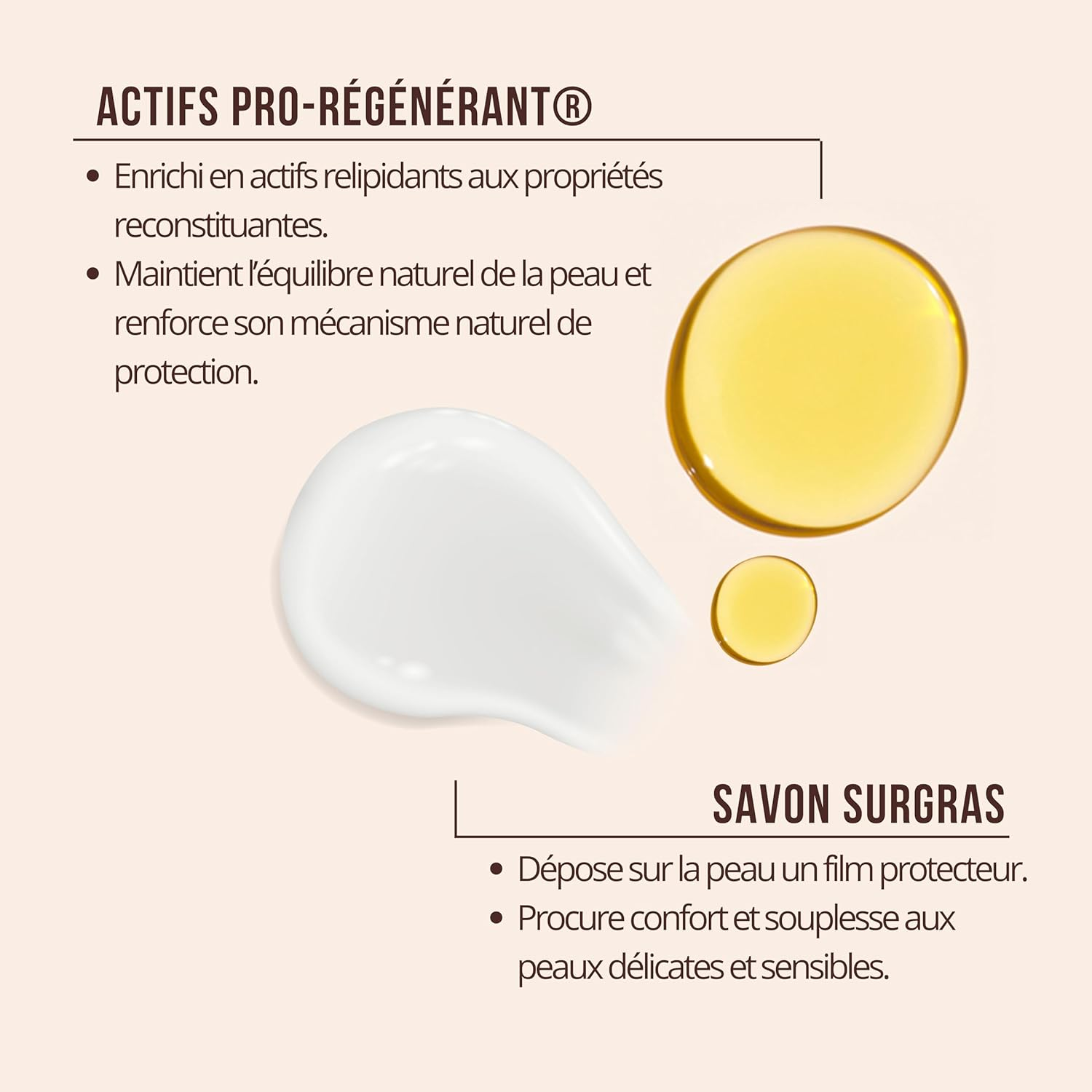 Rog&eacute; Cavaill&egrave;s Shower Gel for Sensitive Skin, Milk and Honey, 1 Litre image number 2