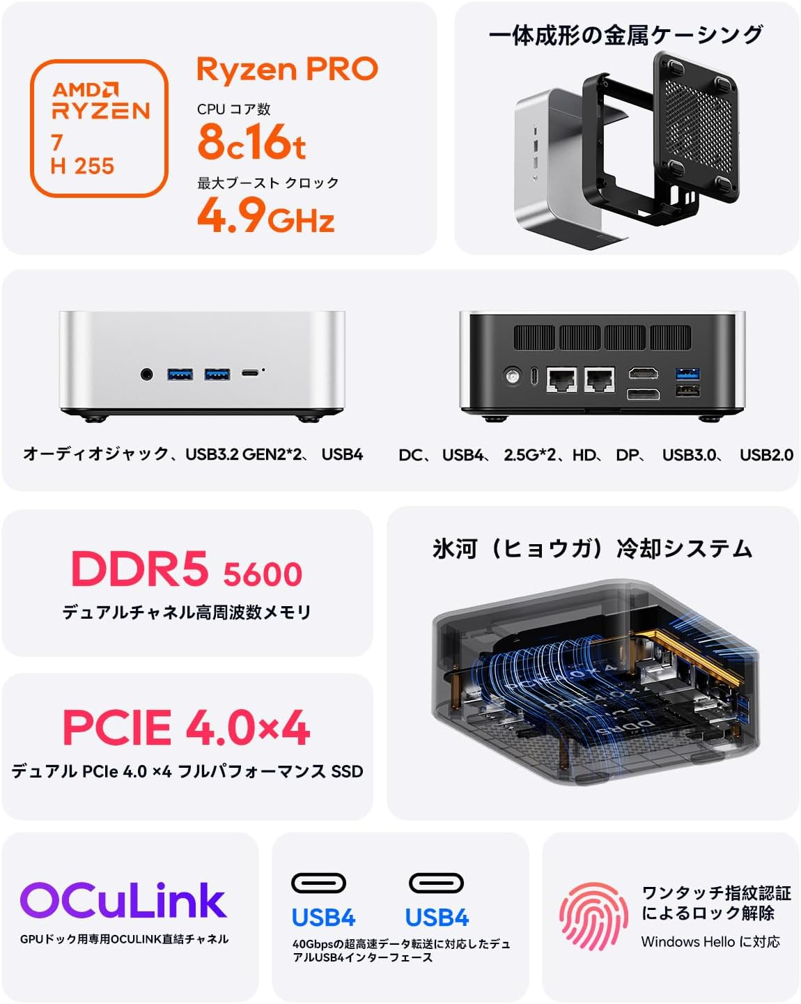 AOOSTAR MACO Mini PC Ryzen 7 H 255 (8C/16T, up to 4.9Ghz) 32GB Ddr5-5600Mhz 1TB SSD, Mini Desktop Computers Has 2X USB4, Dual 2.5G LAN, Oculink, 4X USB, Supports 4-Screen Display. (H 255 32GB+1TB) image number 3