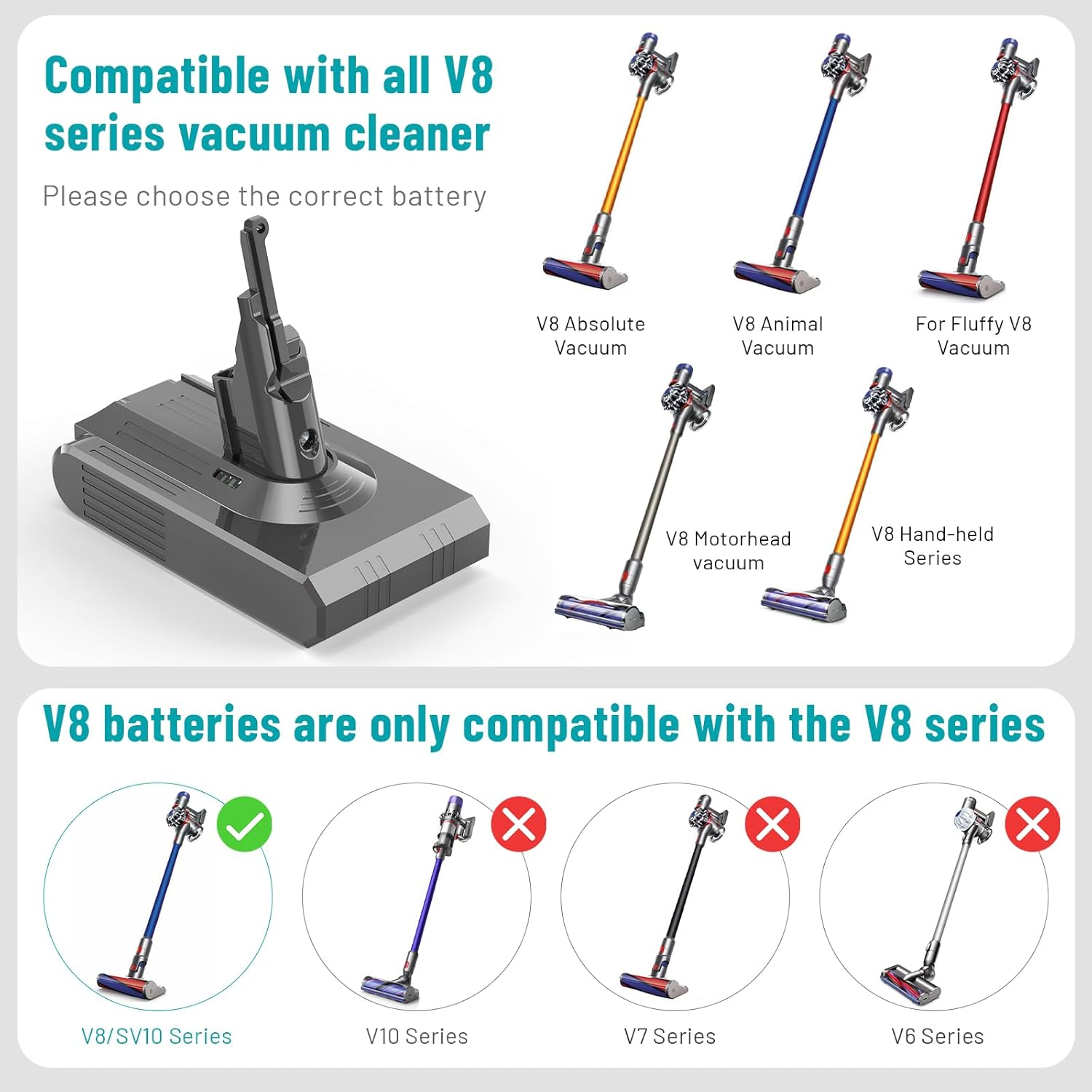 Upgraded 4600Mah Battery Replacement for Dyson V8 Animal V8 Absolute V8 Fluffy V8 Motorhead Cordless Vacuum Battery with 2 Fliter image number 6