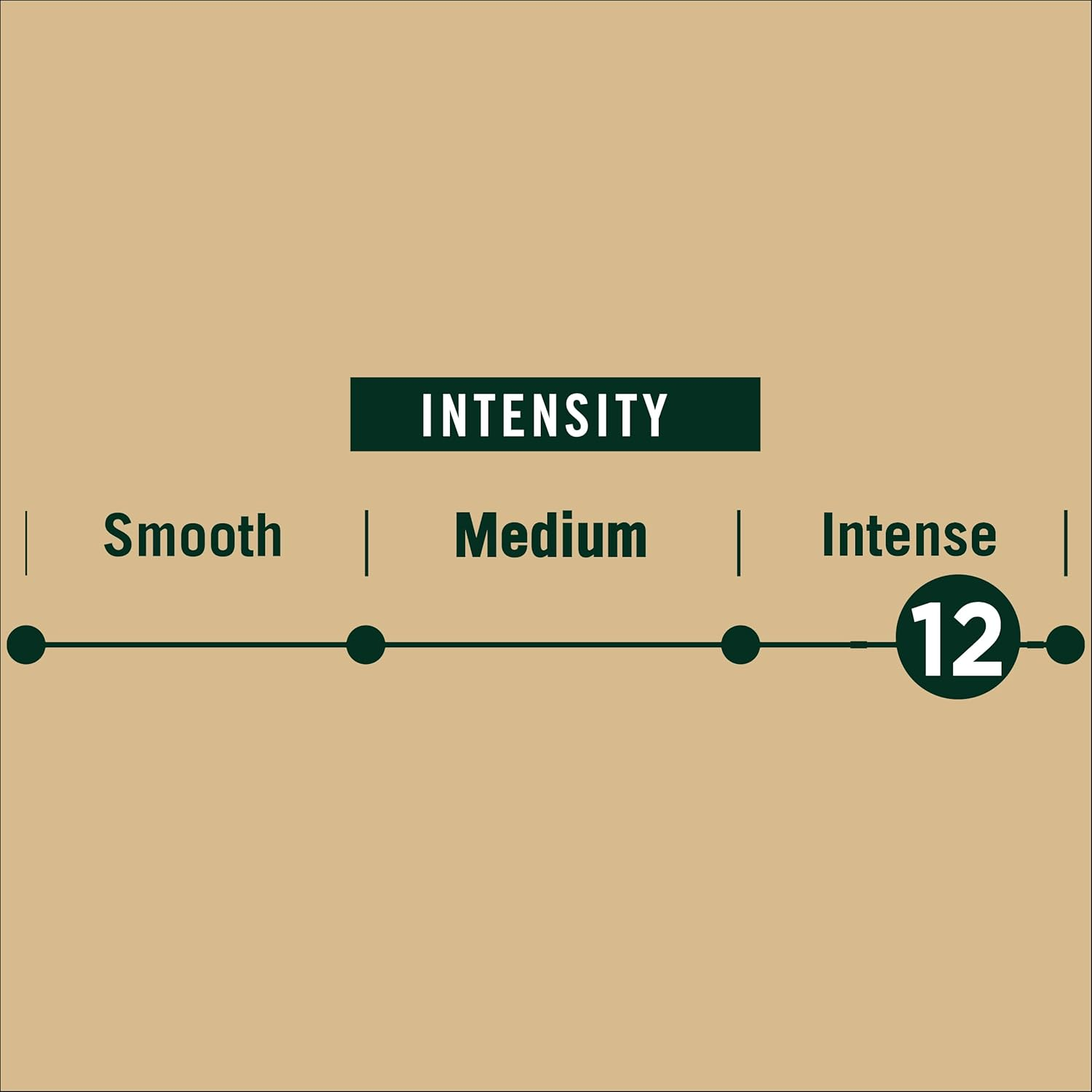 NESCAF&Eacute; Farmers Origins South Asia Coffee Pods 120 Capsules, 12 X 10 Pack image number 2