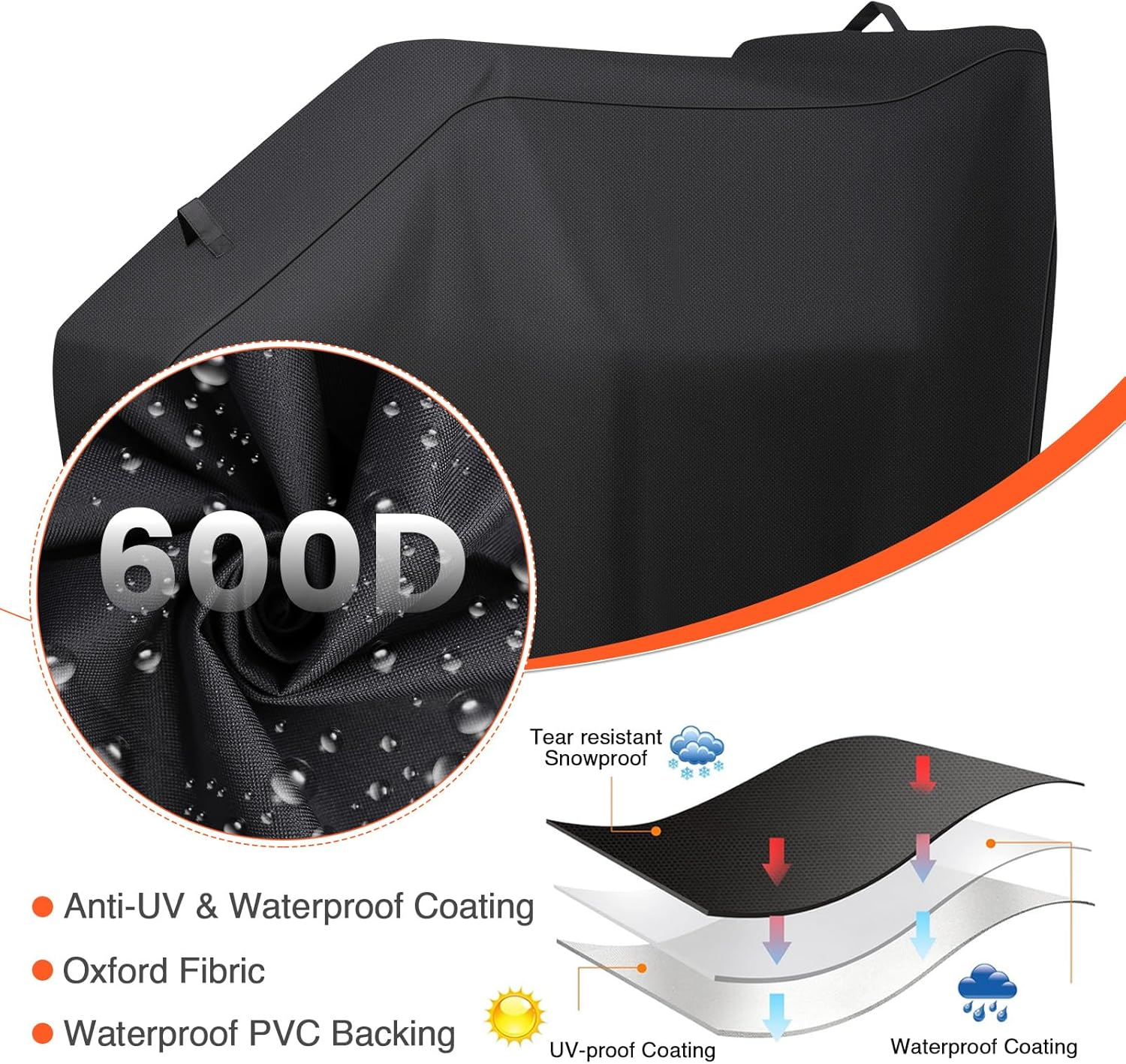 Qulimetal Smoker Cover for Masterbuilt Gravity Series 560, 800, 600, 900, Digital Charcoal Grill Cover, Compatible with MB20080220 & MB20040221, 600D Waterproof Material, Black image number 3
