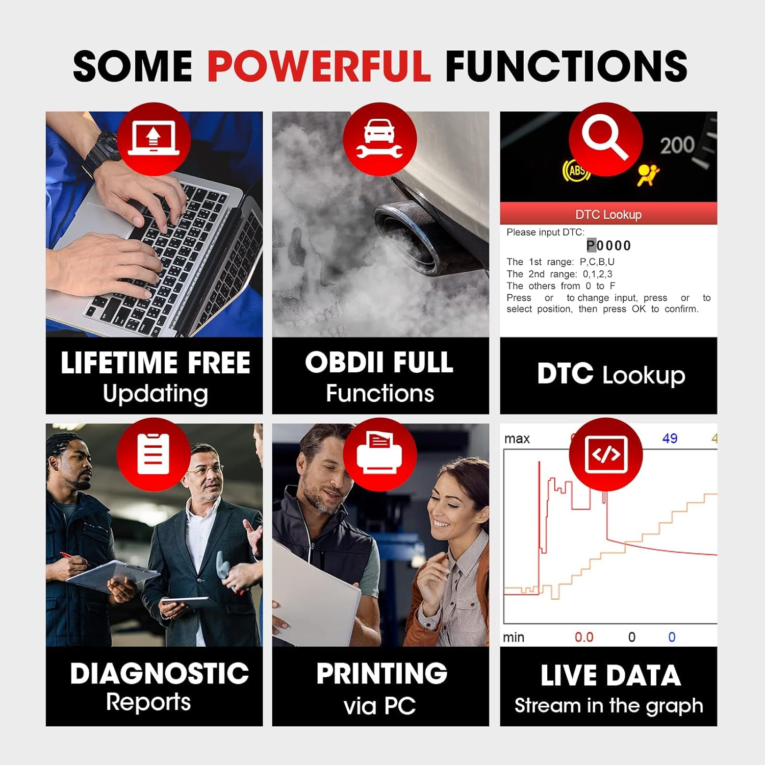 LAUNCH CR629 OBD2 Scanner ABS SRS Scan Tool with Active Test, 3 Service Oil/Sas/Bms Reset Tool, Full OBD2 Functions Car Code Scanner, Lifetime Free Update (More Powerful than LAUNCH CR529, CRP123X) image number 5