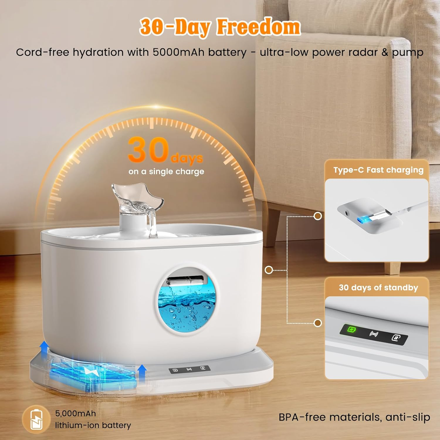 Petlipo 2.5L/84Oz Cat Water Fountain, 6.5Ft Radar Sensing Cordless Pet Fountain Battery Operated, Wireless Pump Auto Shut Off, 7-Layer Filtration Automatic Cat Fountains for Drinking, White image number 4