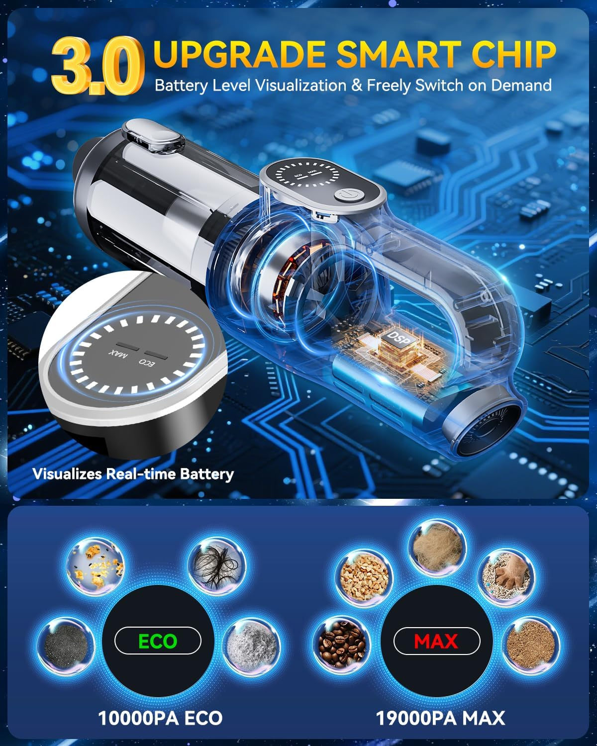 11-In-1 Car Vacuum Clearner【19000Pa Suction | Japan Brushless Motor】【Sgs-Certified Smart Chip】 Powerful Handheld Vacuum Cordless, with LED Light, Multi-Nozzles and Storage Bag image number 3