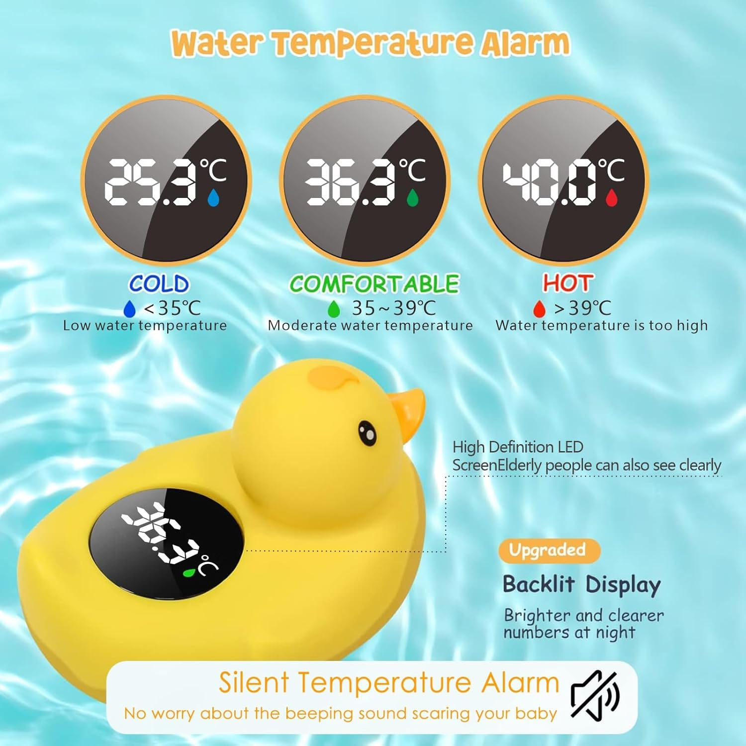 Floating Bathtub Thermometer - Bpa-Free Water Temperature Gauge for Safe & Comfortable Baths（Duck） image number 3