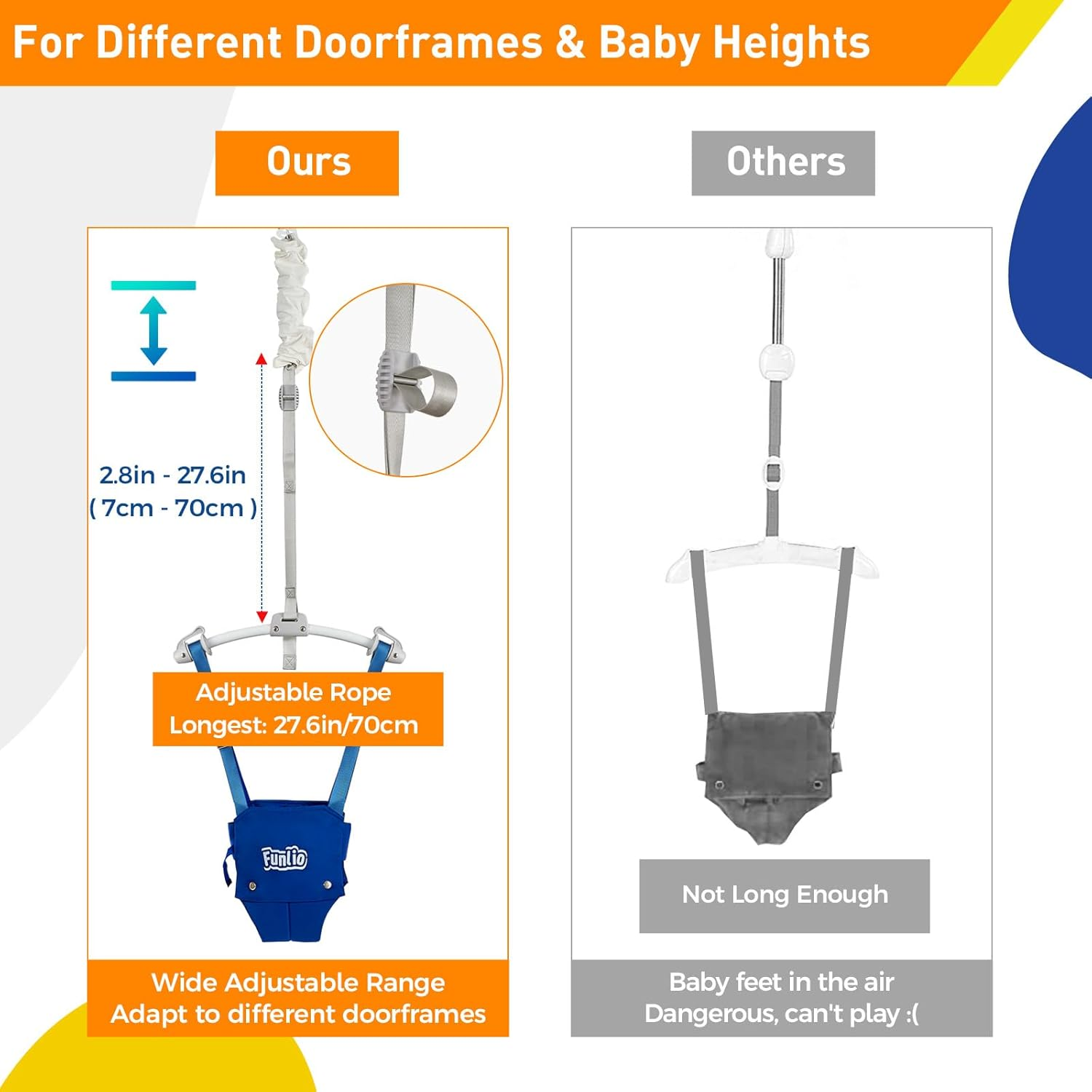 FUNLIO Baby Door Jumper for 6-24 Months (With Door Clamp), Jumper Doorway with Strong Spring & Adjustable Strap, Portable Infant Baby Bouncer, Easy to Assemble, Bearing 40 Lbs, CPC & CE Certified image number 6