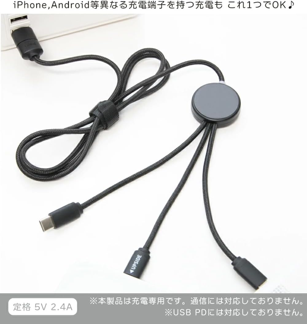 Granthunk Charging Cable, Domdom-Hamburger Flash Multi Charging Cable, Red, Micro-Usb Type-C, 3-In-1 Character, Type C, Iphone Android