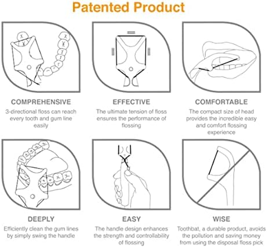 Idi Toothbat - WOW Adult Floss Holder (Green/White/Black)-Patented Design Awards Winning Product, Easy, Comfort & Effective, Works Perfectly with Reach Waxed Nylon Floss - White image number 2