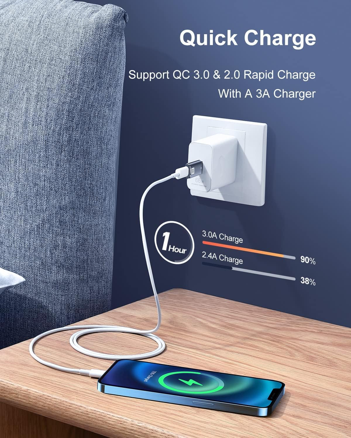 [10Gbps] USB C Female to Male Adapter, USB 3.1 a to C Adapter Superspeed Data Sync Compatible with Iphone 16 15 plus Pro Max,Type-C Earphone, Laptop, Charger, Quest Link-2 Pack image number 4