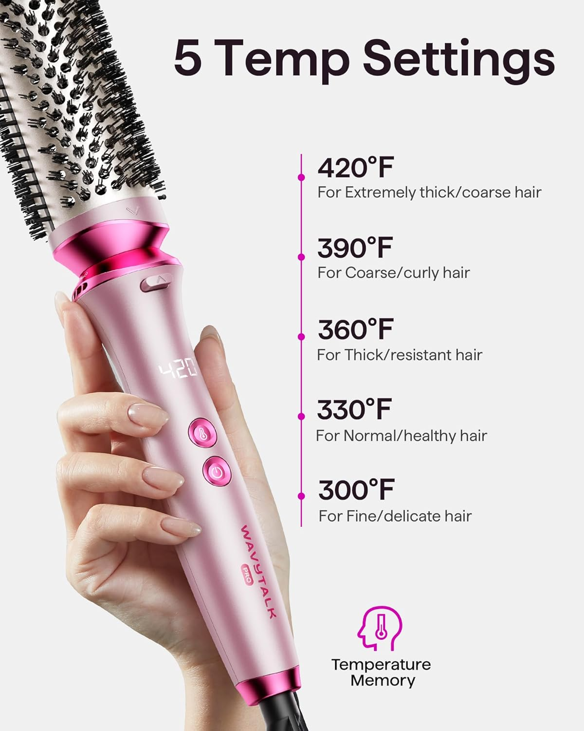 Wavytalk Heatwave Pro Ionic Thermal Brush Set, Dual Voltage 3-Size Heated round Brush for Short to Long Hair, Bilateral Negative Ions for Frizz-Free Shiny Blowout, Pink image number 4