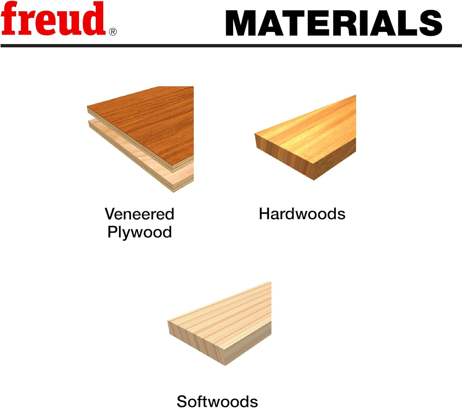 Freud Premier Adjustable Rail & Stile Bit with 1/2" Shank - Shaker Profile (99-762) image number 2