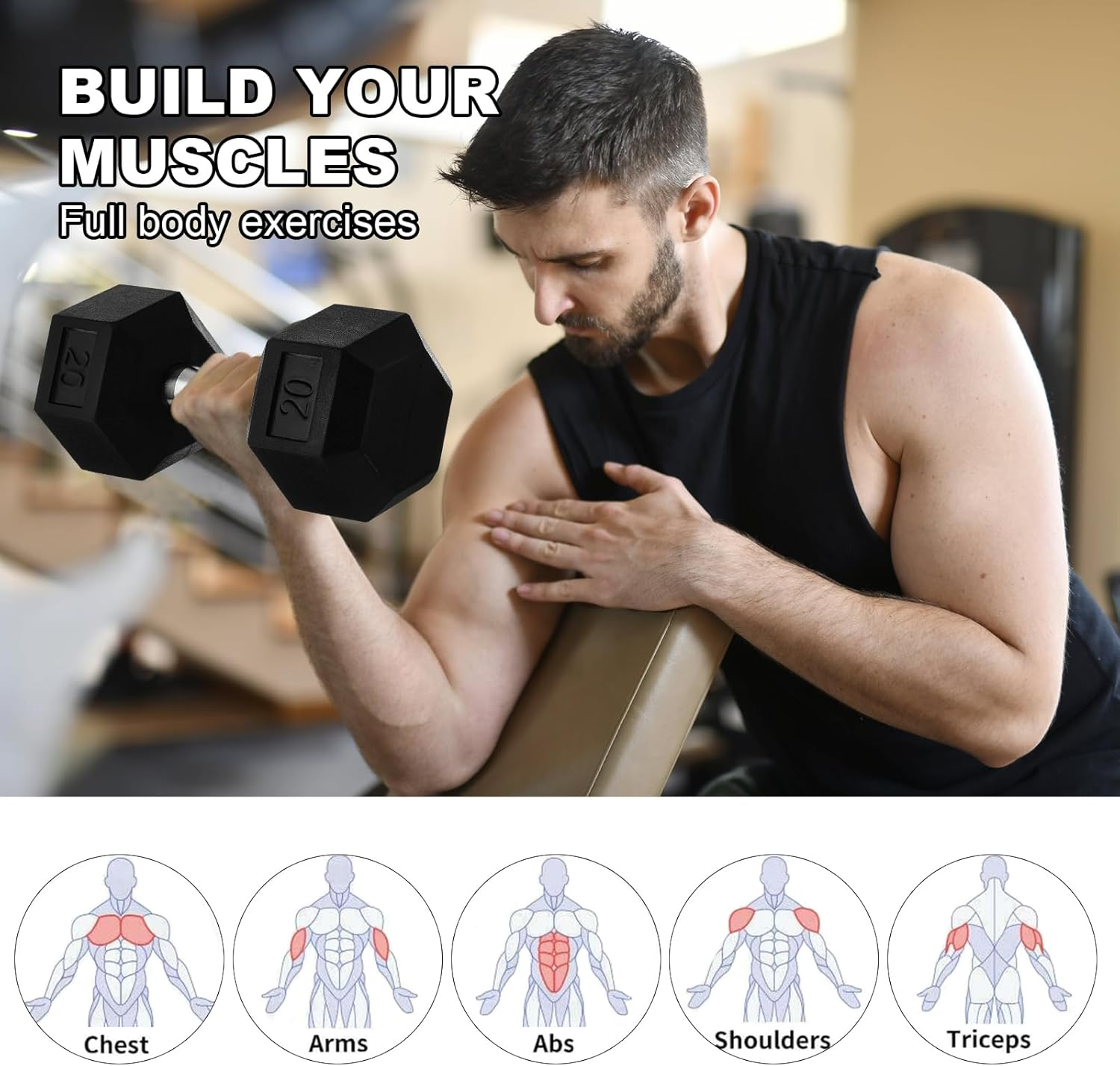 Hex Dumbbell Set, 1-20 KG Rubber Encased Exercise & Fitness Dumbbells, Cast Iron Hex Black Dumbbell Weights Dumbbells Set of 2, Hand Weight for Strength Training