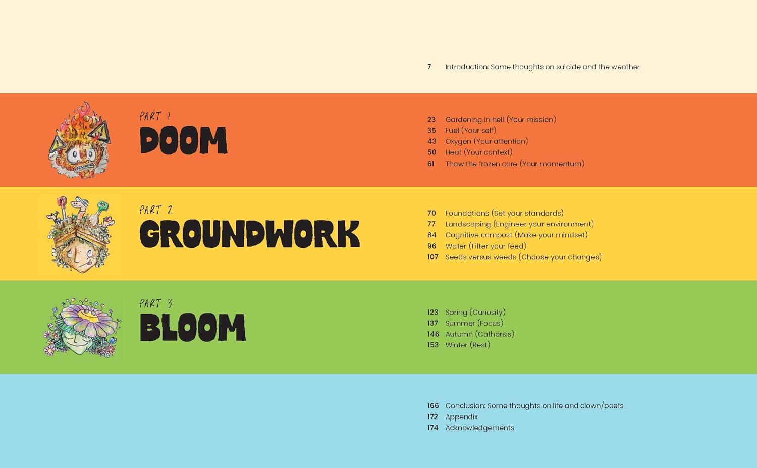 Doom and Bloom: the Case for Creativity in a World Hooked on Panic image number 2