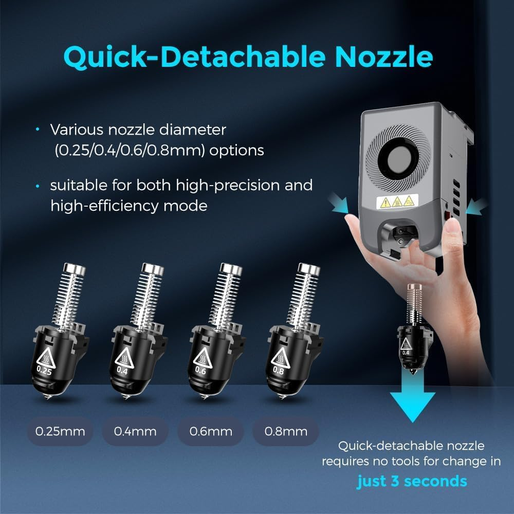 FLASHFORGE Adventurer 5M Pro 3D Printer with Auto Bed Leveling, 600Mm/S Fast Printing Speed, Quick Detachable 280&deg;C Nozzle, Internal & External Circulation Dual Air Filtration 220X220X220Mm image number 3