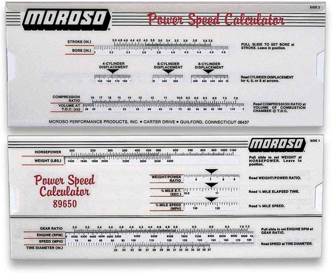 Moroso 89650 Power Speed Calculator