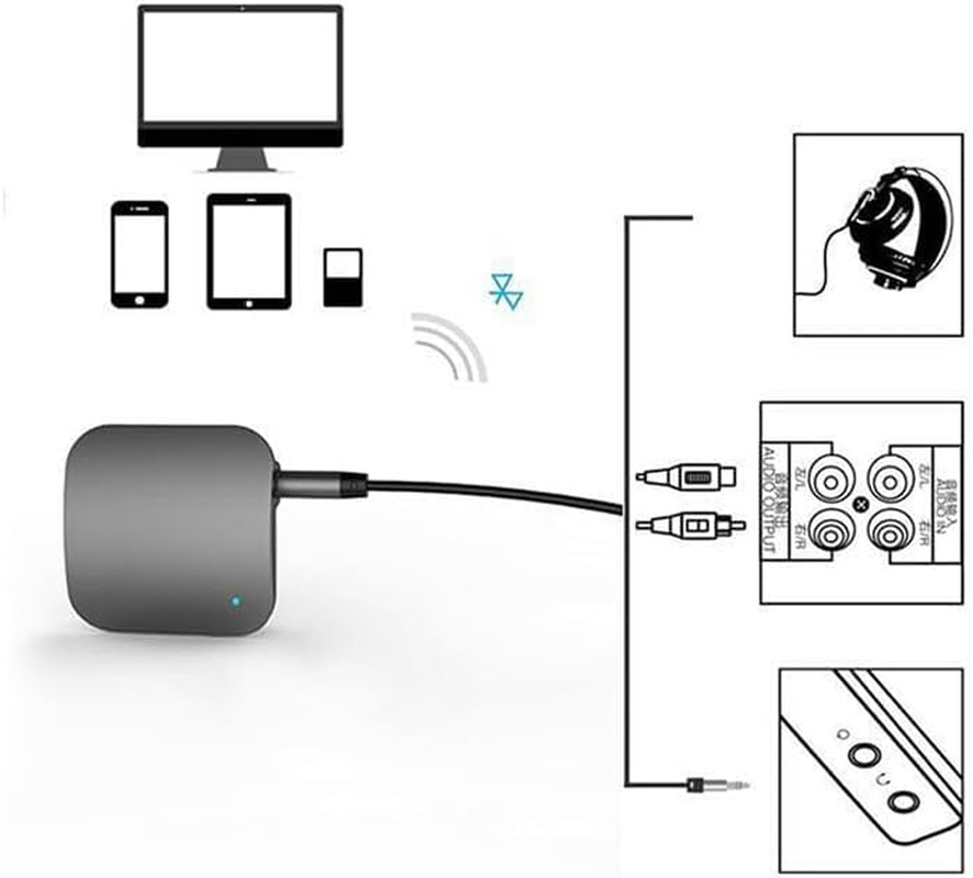 LEDON Wireless Bluetooth Clip, 3In1 Bluetooth Earphones Collar-Clip Earphones, Car Music Audio Receiver Stereo AUX Adapter AU image number 1