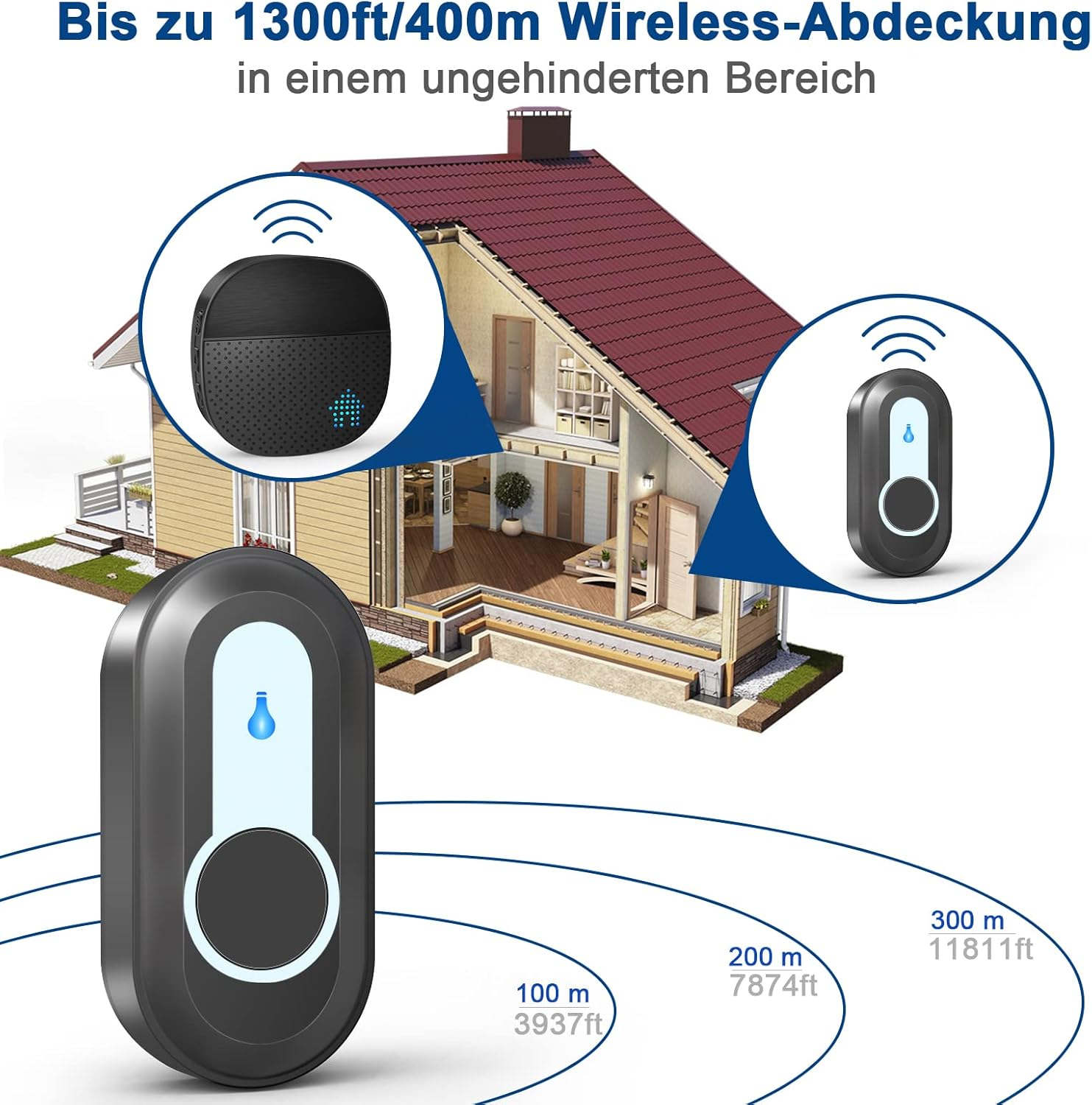 SURFOU Wireless Bell 400 M Range Wireless Doorbell Front Door Outdoor Waterproof Wireless Doorbell Transmitter with Batteries with 55 Ringtones, 5 Volumes, LED Flashing, Black (2 Receivers + 1 image number 5