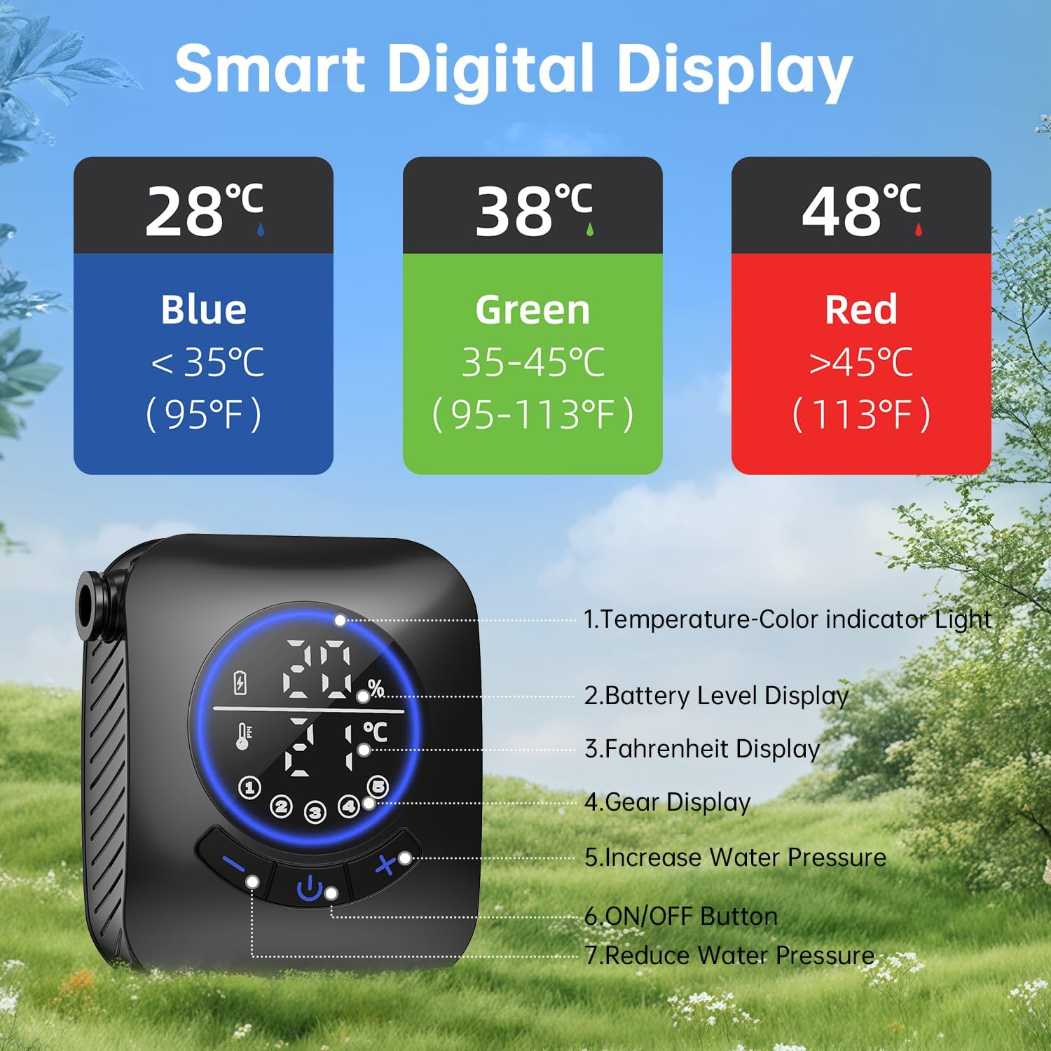 Mytrix Portable Shower 8000Mah Rechargeable Camping Shower Pump with 20L Foldable Bucket, 5 Spray Modes, IPX8, Ideal for Outdoor Camping, Travel, Car Washing, Pet Bathing, and Watering Plants image number 4