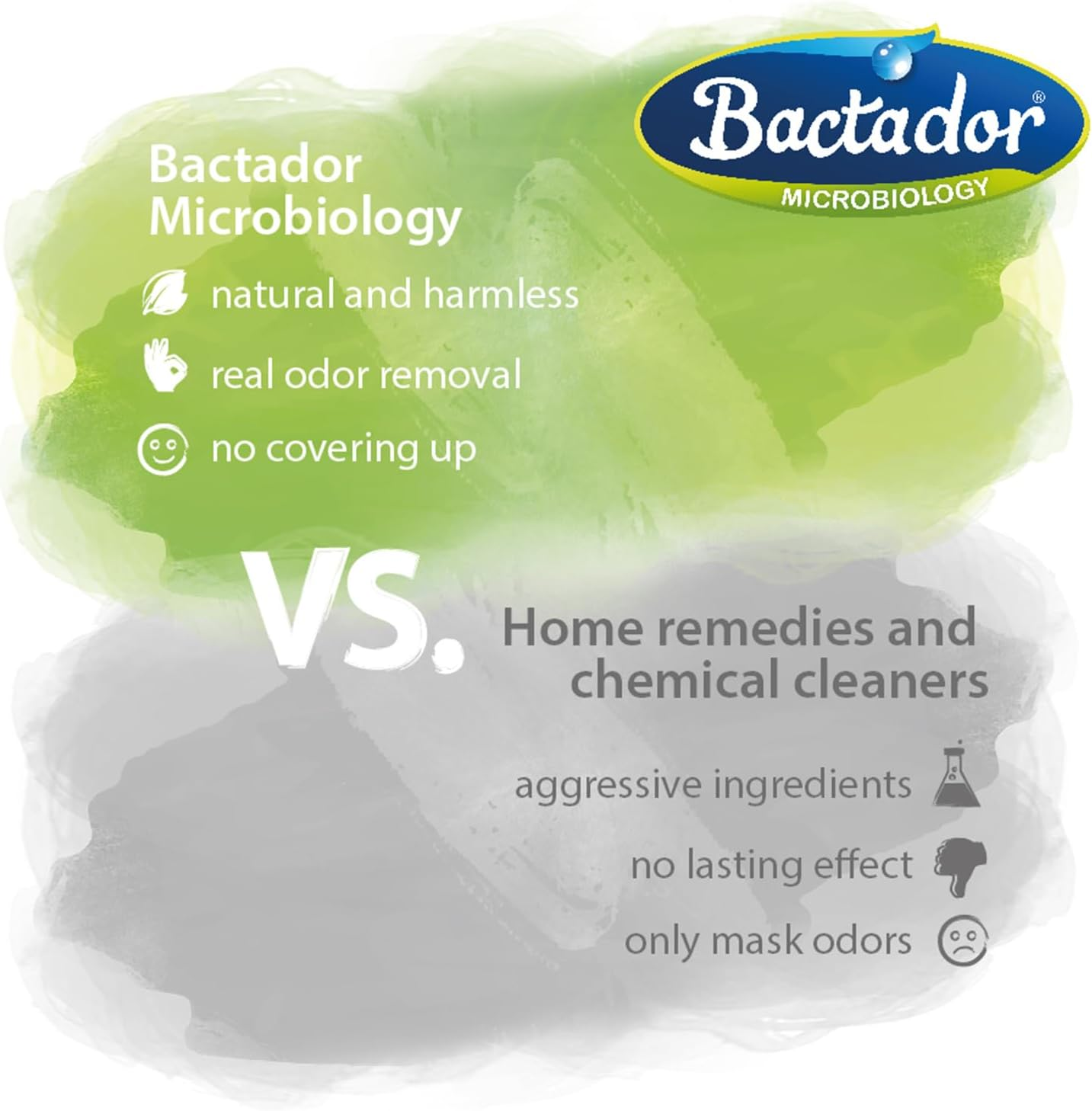 Bactador Cat Litter Odour Remover Spray 500Ml - Biological Enzyme Cleaner as a Ready-To-Use Solution against Cat Urine, Animal Odors, Sweat - for Household & Animal Environment image number 5