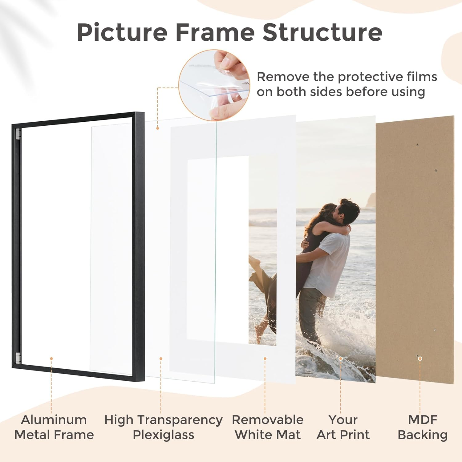 Metal Picture Frame 8X10 Modern Aluminum Photo Frames with Mat, Lightweight Black Wall Poster Frame for Home Office Decor, Wall or Tabletop Display, High-Definition Plexiglass image number 6