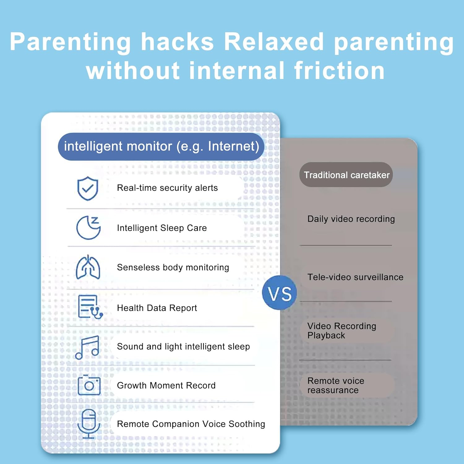 Lfcforldx Pro Smart Baby Monitor & Flex Stand - 1080P Wi-Fi Video Camera, Sensor-Free Sleep & Breathing Motion Tracker, 2-Way Audio, Sound/Motion/Cry Alerts, Night Vision, and Breathing Band image number 2