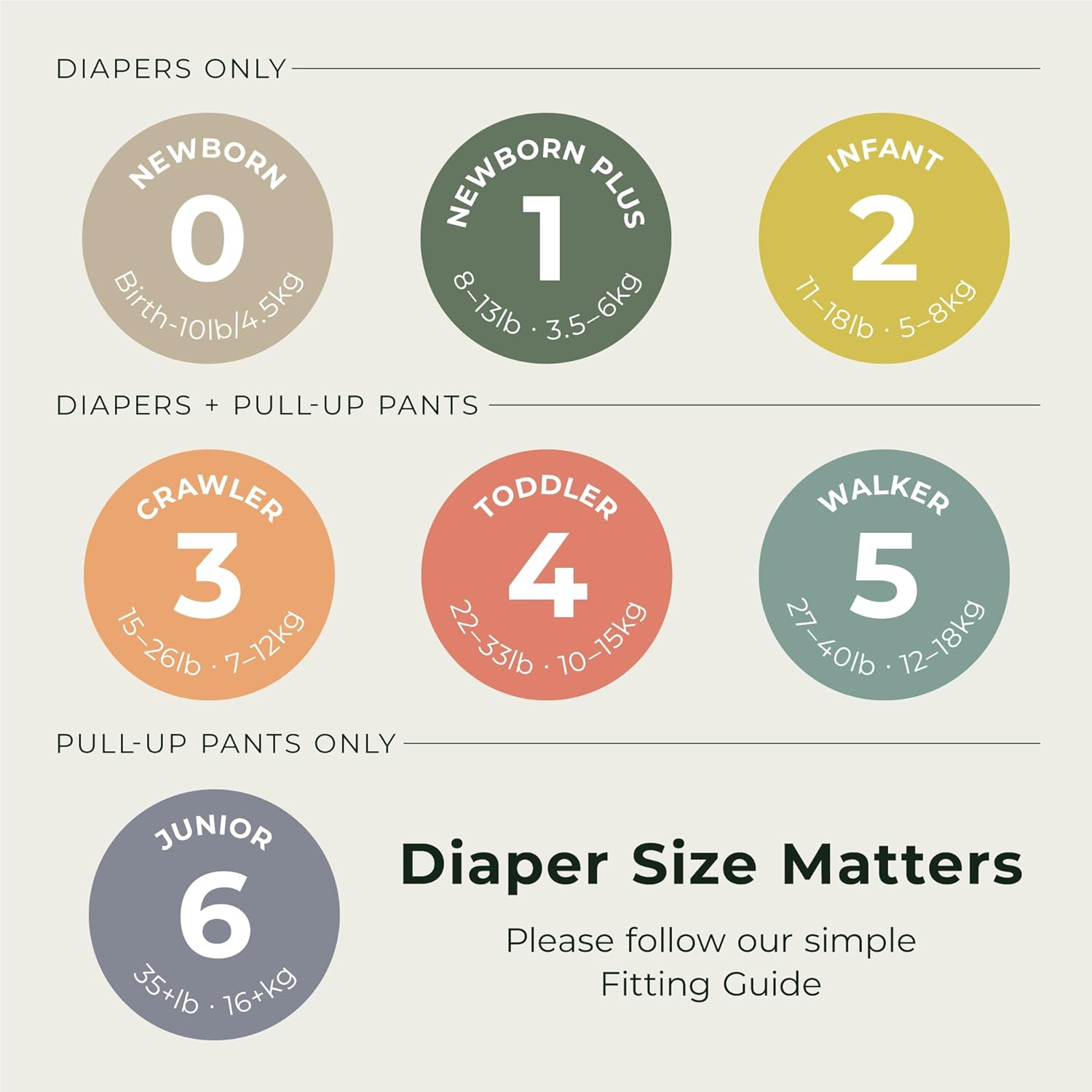 Ecoriginals - 18 Eco Walker Nappies - Toddler Nappies Size 5 with 100% Plant-Based Layers, Disposable & Hypoallergenic Baby Essentials for Kids - Secure Fit Nappies (12-18Kg), 1 Pack image number 3