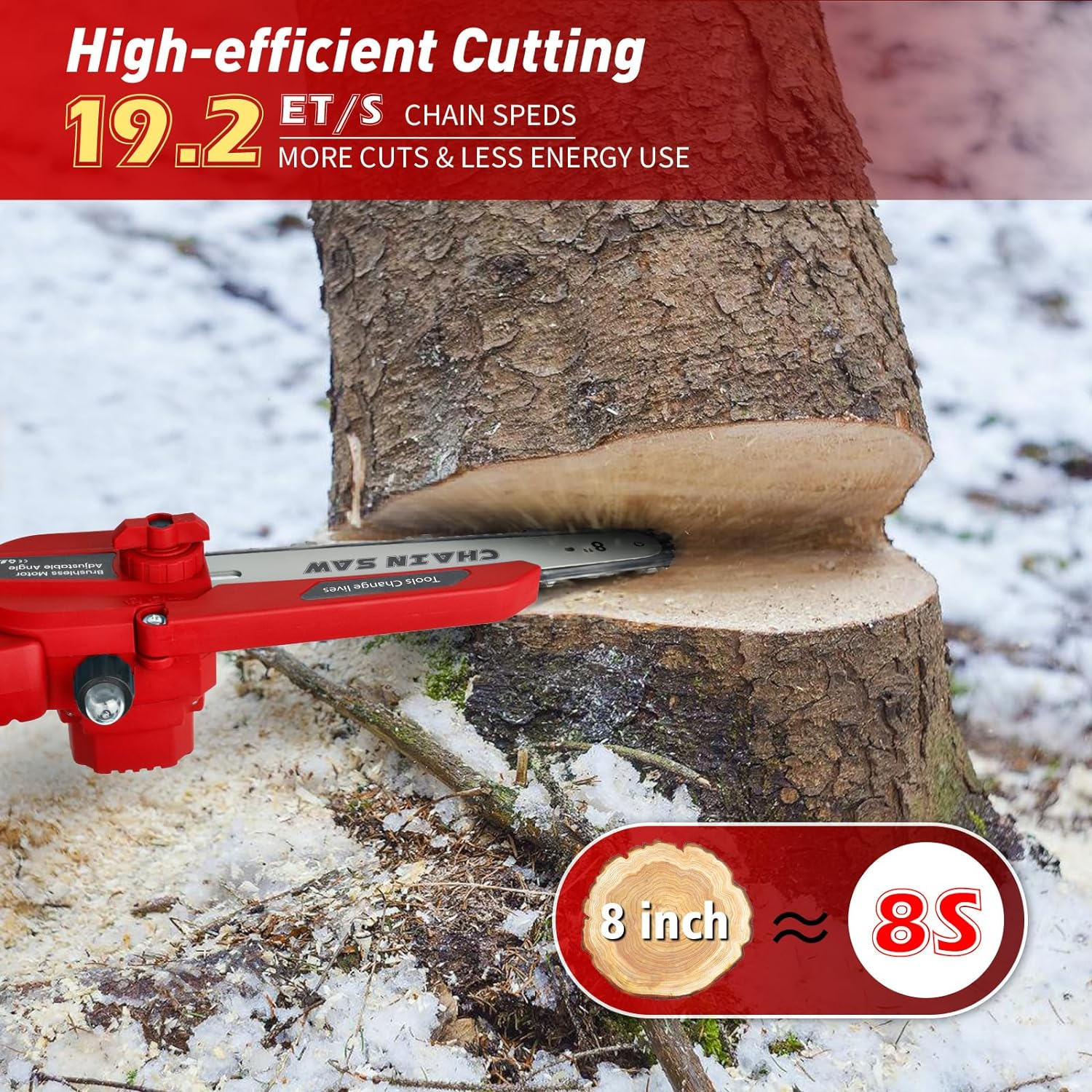 Mini Chainsaw Cordless 8 Inch & 6 Inch: Upgraded Brushless Battery Chainsaw, 2 * 2.0Ah Powered Electric Chainsaw, One-Handed Portable Handheld Small Chainsaw for Courtyard Tree Branch Wood Cutting image number 6