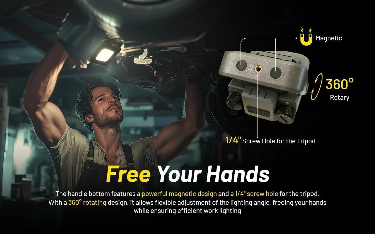 Nitecore NWL30 USB-C Charging 3000 Lumens LED Work Light Camping Light Lantern, Green image number 6