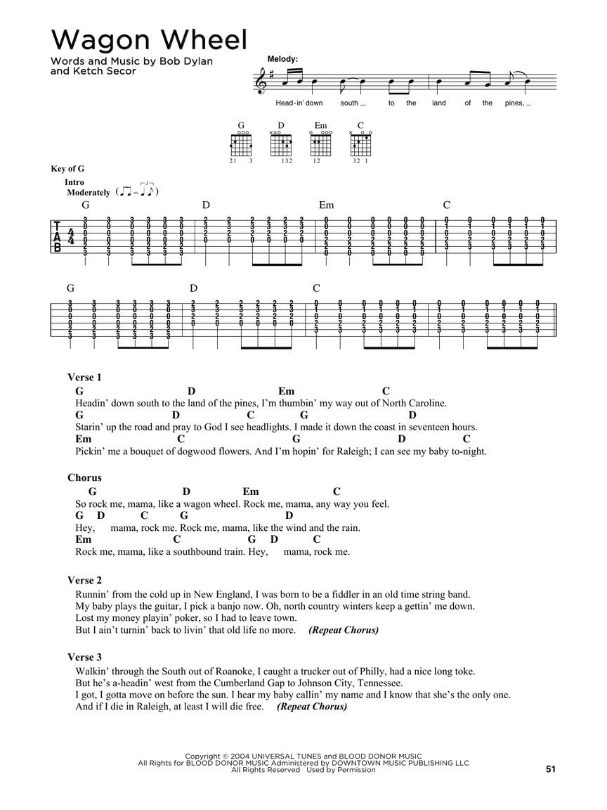 First 50 Campfire Songs You Should Strum on Guitar image number 5