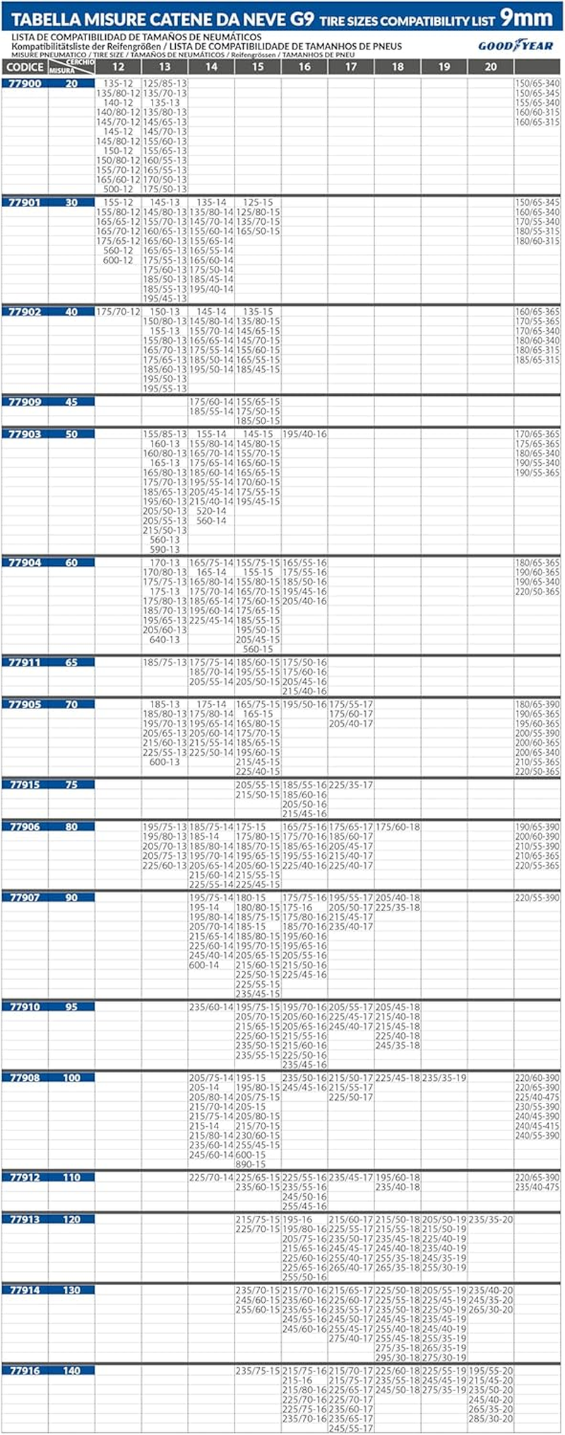 Goodyear 77907 "G9, 9 Mm Car Passenger Snow Chains, TUV and ONORM Approved, Size 090 image number 6