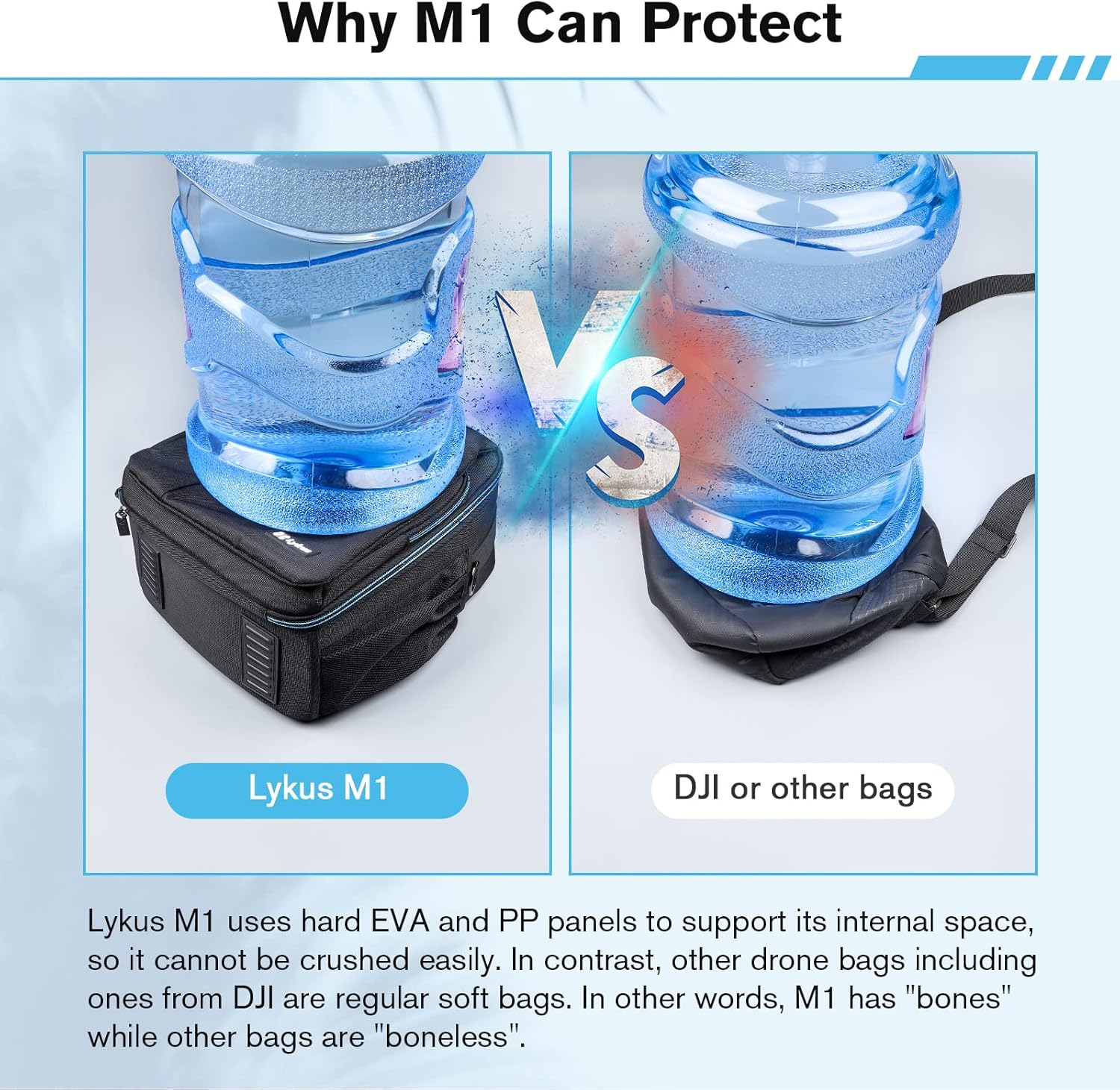 Lykus M1 Travel Backpack Case for DJI Mini 4 Pro, Mavic 3 Classic, Air 3, Mini 3 Pro with RC-N1/RC-N2 Remote Controller image number 6
