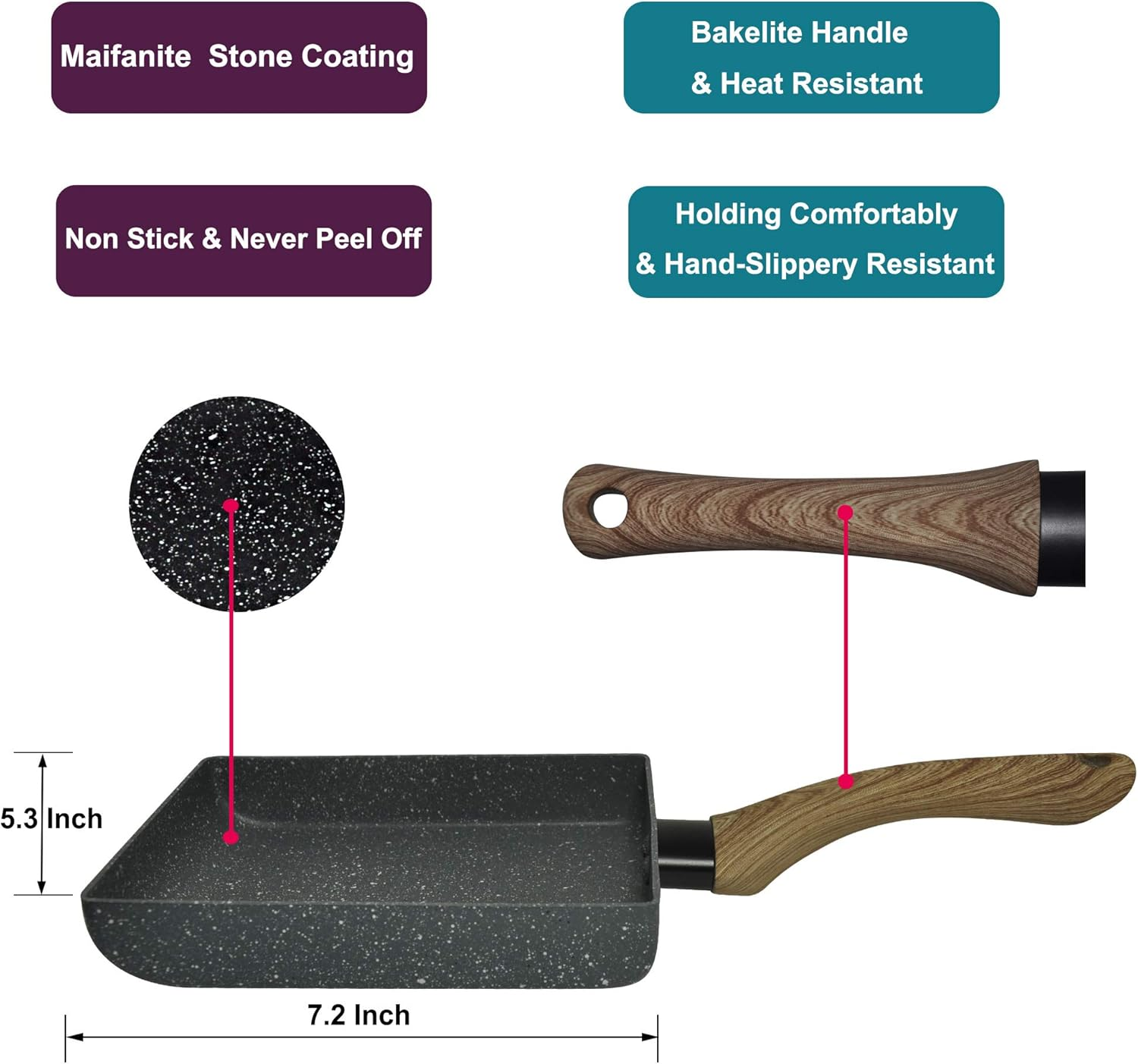 Tamagoyaki Japanese Omelette Pan/Egg Pan - Non-Stick Coating - Rectangle Frying Pan Mini Frying Pan ? Grey image number 3