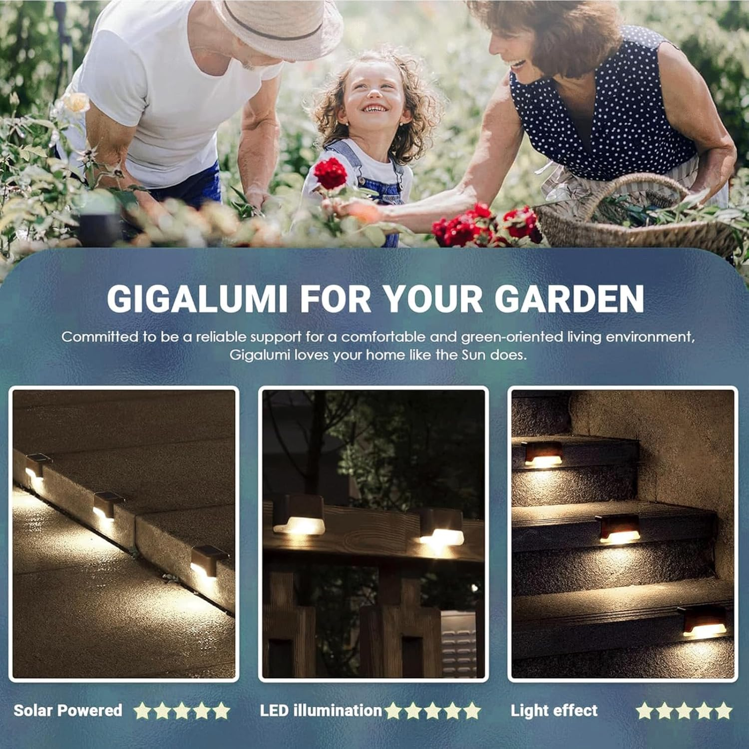 16 Pack Solar Deck Lights Outdoor, Step Lights Waterproof LED Solar Power - Led Solar Light for Outdoor Stairs, Step, Yard, Fence Decor image number 6