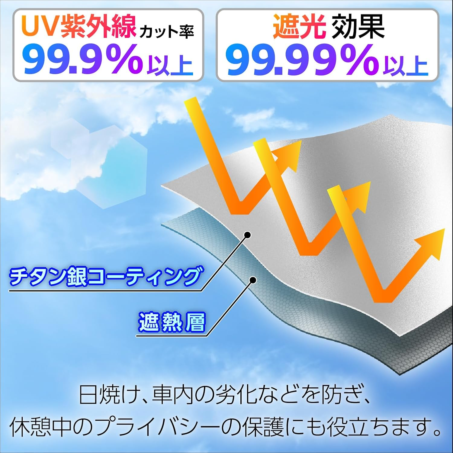 Seiwa Sunshade One-Touch Sun Shade, Size (W X H X H): 52.8 X 30.2 Inches (1325 X 765 Mm), IMP241 Umbrella Shape, Shaftless, Foldable, Titanium, Silver Coating, UV Protection, Light Blocking, Heat image number 1