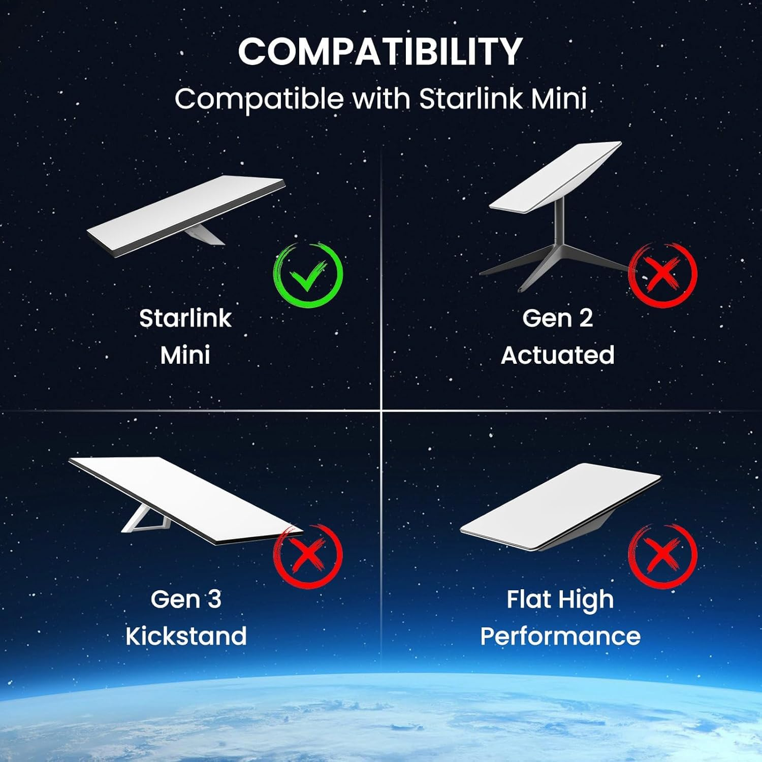 For Starlink Mini Power Cable Direct to Cigarette Adapter, for Starlink Mini Cable 3M/12V-48V Car Power Cable for Starlink Mini DC Male to Cigarette Lighter image number 2