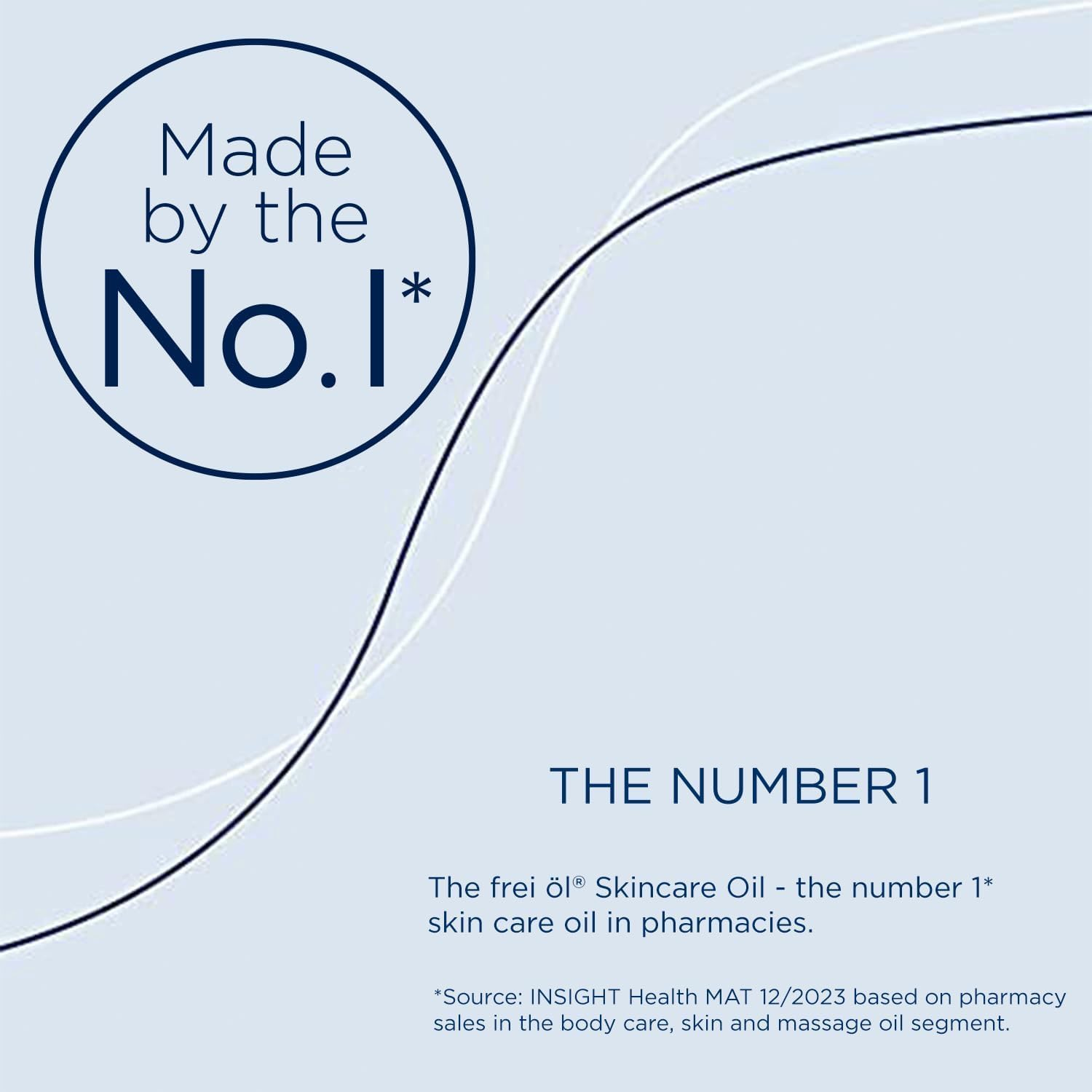 Frei &Ouml;l Care Oil, Skin Care Specialist against Scars, Stretch Marks and Pigment Spots, Body Oil, Microbiome Friendly and Vegan, 125 Ml image number 1