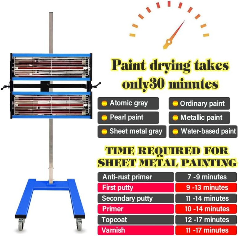 Infrared Paint Drying Lamp, 2X1050W 220V Shortwave Infrared Paint Heating Dryer Light for Car Spray Baking Booth