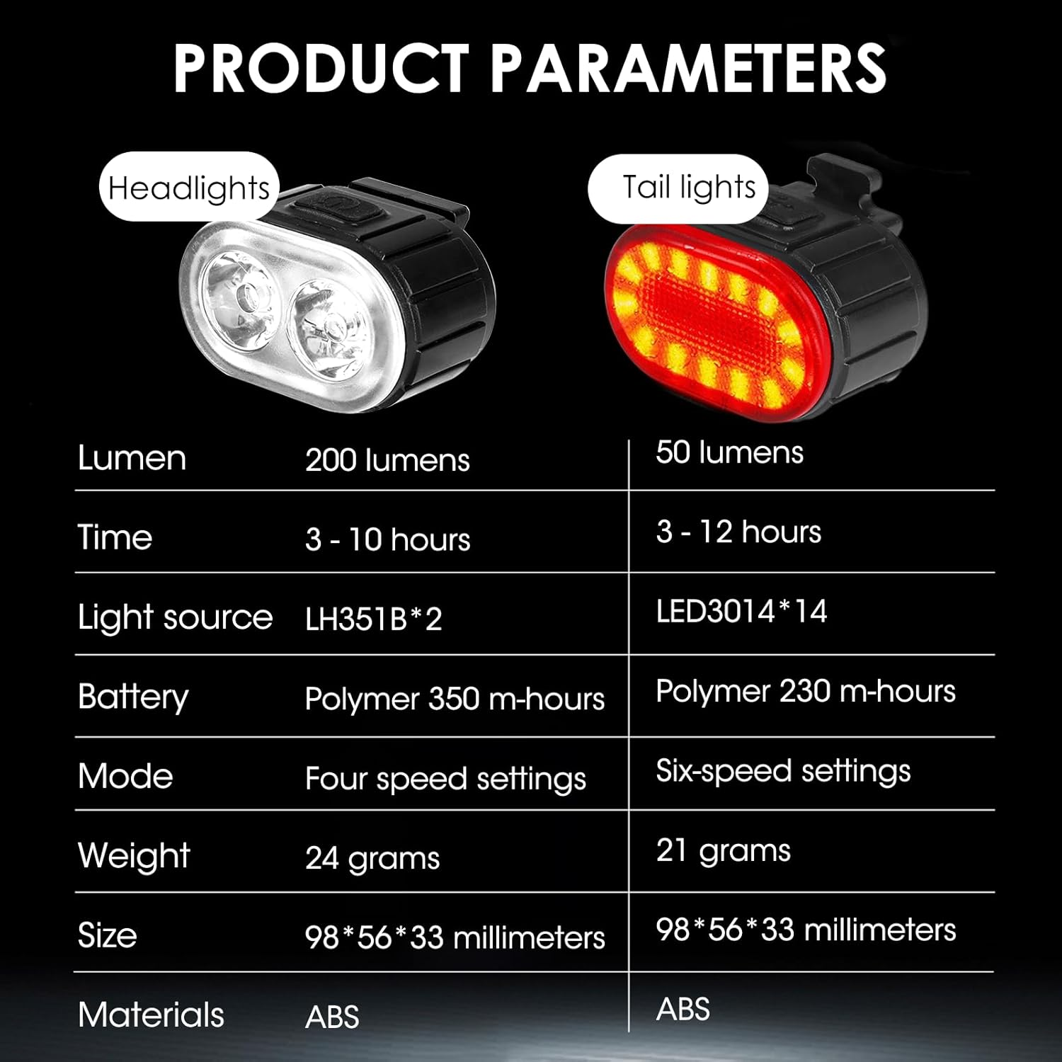 USB Rechargeable Bike Lights Set - 200LM Front & 50LM Rear Safety Lights, Waterproof Type-C Fast Charging for Mtb/Road Bikes (Compact ABS Design) image number 3