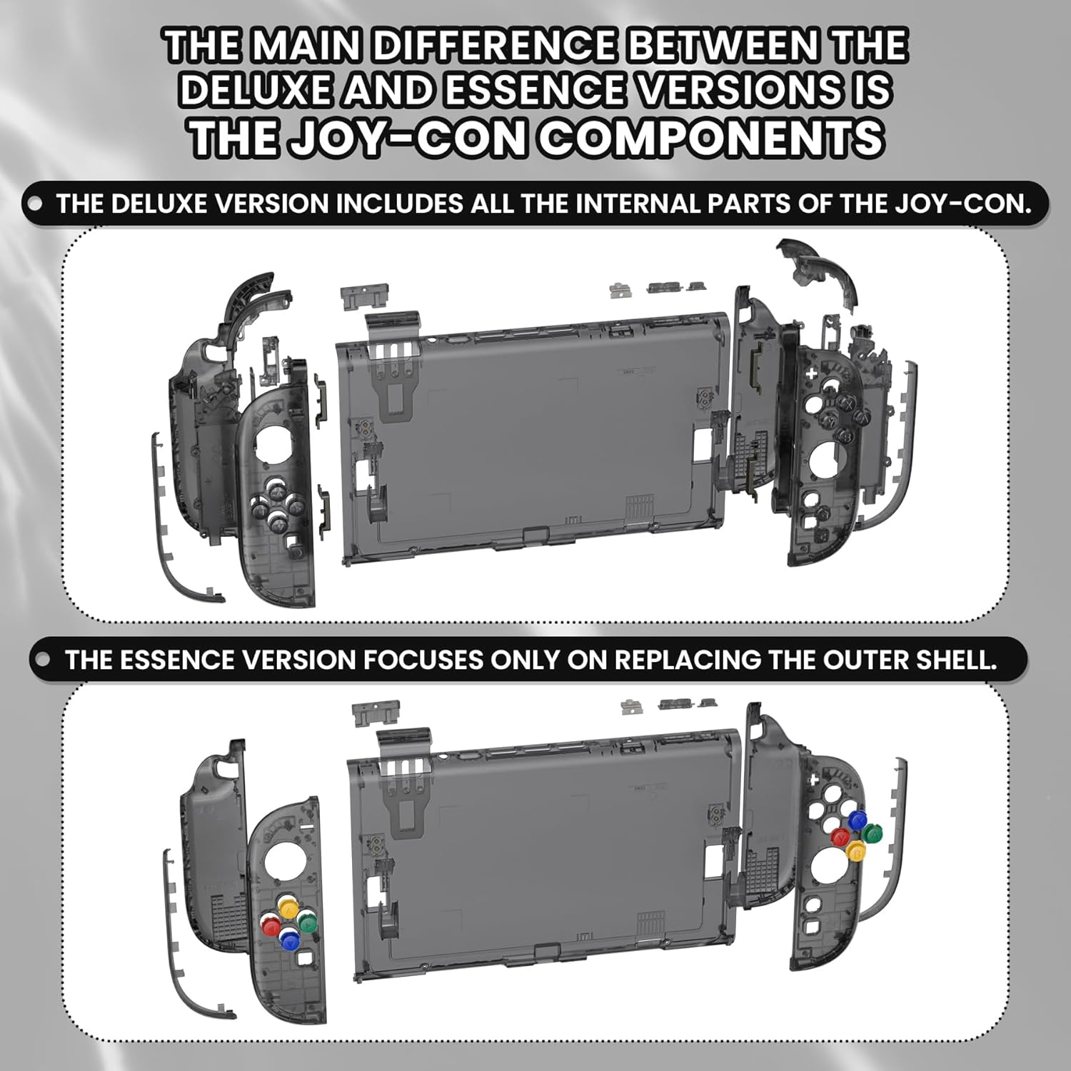 Extremerate DIY Shell Buttons for Nintendo Switch 2, Custom Console Rear Back Plate + Controller Faceplate with Decorative Strips ABXY Direction Keys for Joycon 2 - Essence Version - Clear Slate Black - Clear image number 5