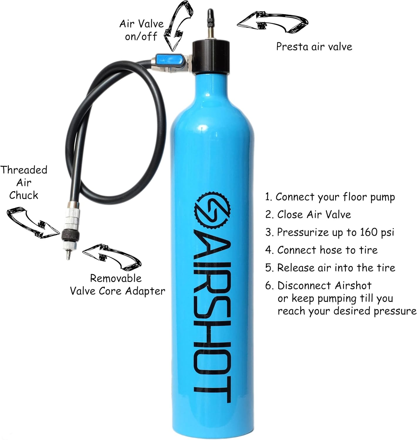 Airshot Tubeless Tire Inflator 1.15L image number 5