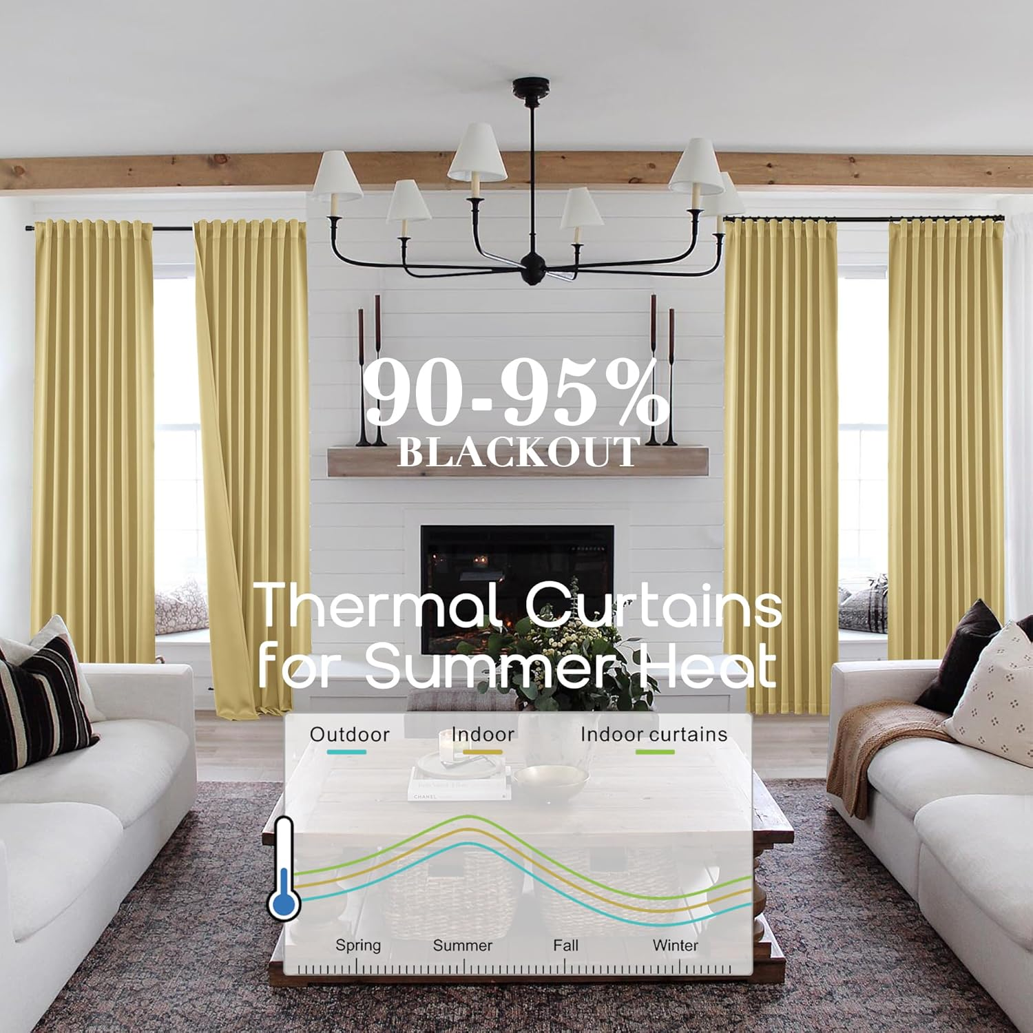 SHINELAND Gold Yellow Curtains 90 Inches Long 2 Panels Set,Blackout Back Tab Pleated Soundproof Noise Cancelling Reducing Curtain Drapes for Living Room Track System Hooks with Clips image number 5