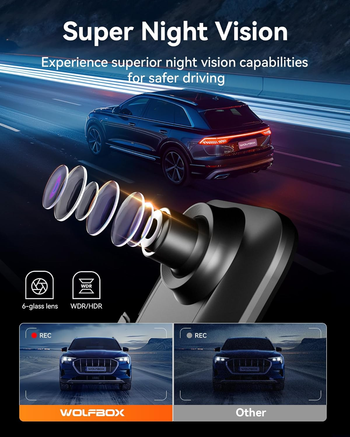 WOLFBOX G850 12" 4K Mirror Dash Cam Front and Rear with 5.8Ghz Wifi and Voice Control, Smart Mirror Dash Camera with 1080P Rear Camera, Dash Cam with WDR, Includes 64GB Card & GPS